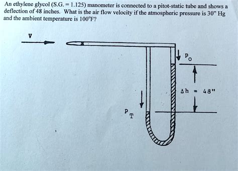 Solved An Ethylene Glycol Sg1125 Manometer Is Connected To A