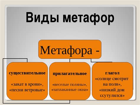 Тропы - Другие разновидности тропов даже такие традиционные, как