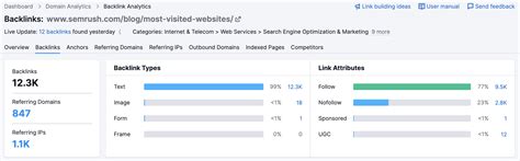 Como Conseguir Backlinks De Qualidade Estrat Gias Pr Ticas Meuhub