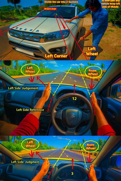rakesh car judgement training facebook