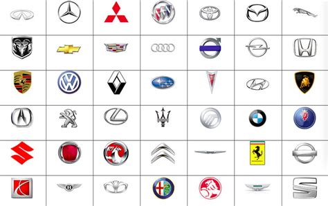 Guess The Brand Answers Cars