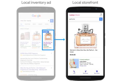 Introducing Local Inventory Ads From Google ChannelX