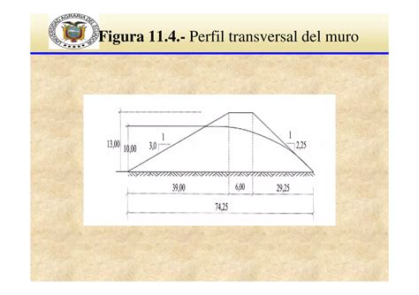 Dise O De Peque As Presas Ejemplo D Dimensionamiento Ppt