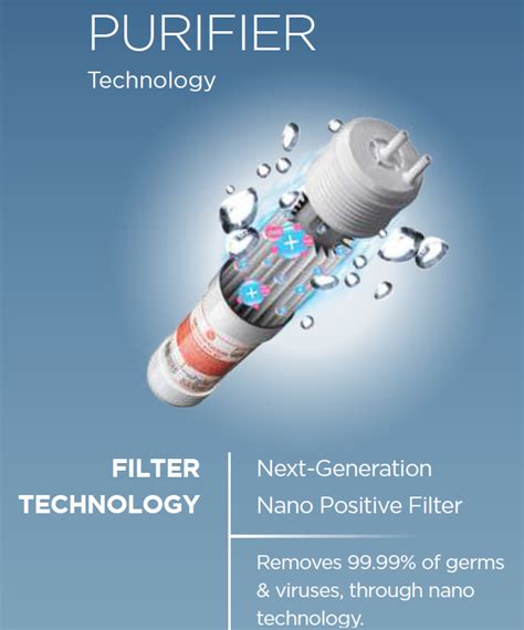 CUCKOO NANO POSITIVE FILTRATION FILTER SYSTEM Wakil Jualan CUCKOO