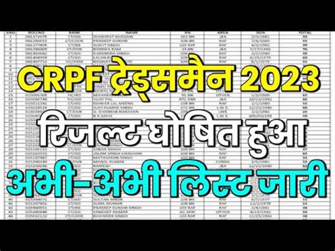 CRPF Tradesman Result 2023 Kab Aayega CRPF Tradesman Result 2023