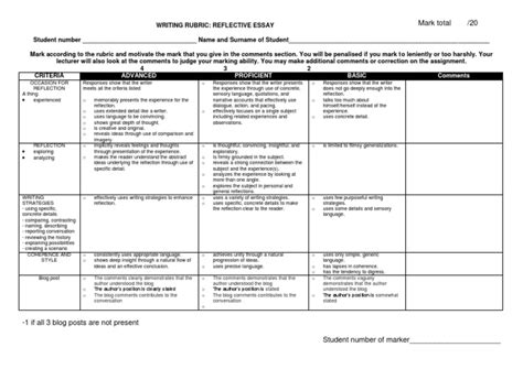 Reflective Essay Rubric Pdf Essays Rubric Academic