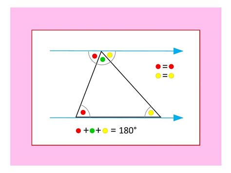 WHY THE ANGLES IN A TRIANGLE ADD TO 180°