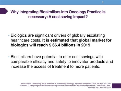 Cost Impact Of Biosimiliars In Oncology Ppt Download