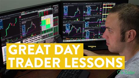 Live Day Trading Great Day Trader Lessons Long Video