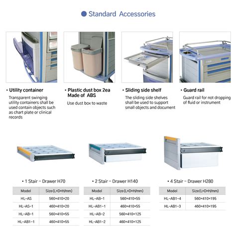 Anesthesia Cart