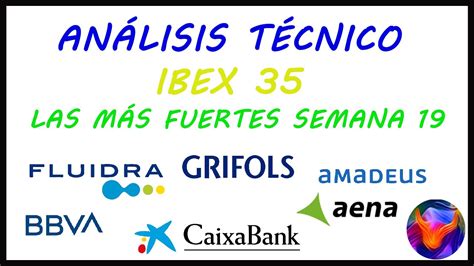 Ibex 35 Mejores Acciones W19analisis Tecnico De Aena Caixabank