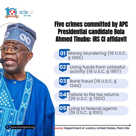 US Legal Website Increased Web Traffic Tinubu S Money Laundering Case File