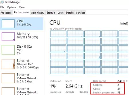 Enable All CPU Cores On Windows 10 And 11 Windows OS Hub