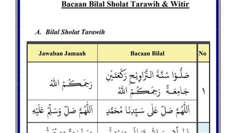 Download Bacaan Bilal Tarawih 23 Rakaat Pdf Lengkap Tulisan Latin Dan Arab Halaman 4