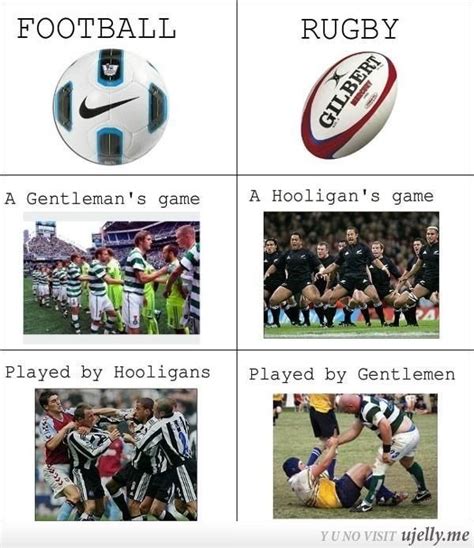 The Best Rugby Memes Memedroid