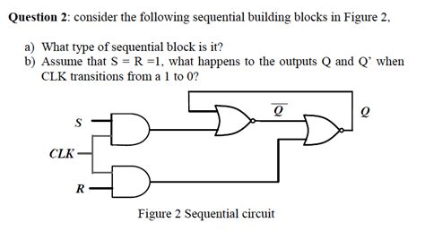 Solved Consider The Following Sequential Building Blocks In Chegg