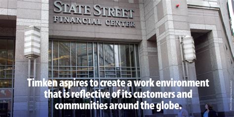 Sustaincase State Street Supply Chain Csr Esg Sdg Sustainability