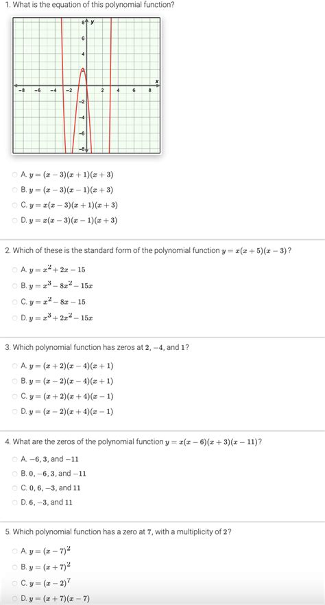 Solved 1 What Is The Equation Of This Polynomial Function