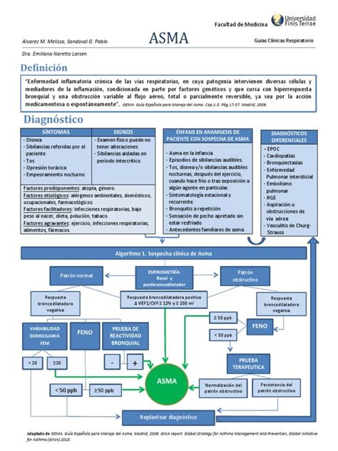 Organigrama Ministerio Defensa Febrero 2022 Pdf Artofit