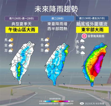 蘇拉颱風不排除「海陸警齊發」⋯開學有望放颱風假 「射程前線4縣市」要戒備 生活 Ctwant