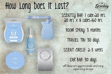 Pin By Kayly Bane On Scentsy Scentsy Scentsy Consultant Ideas