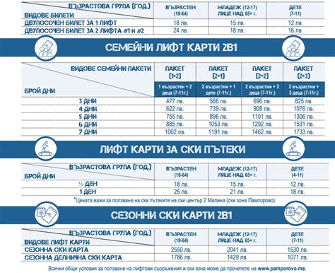 вилазка пешка Луна цени на ски карти в пампорово безопасност Хляб Алис