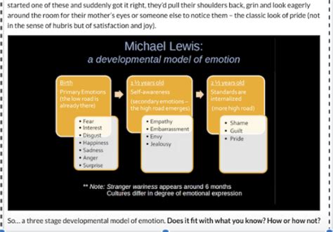 Solved Michael Lewis 1997 Offers An Important Model Of Emotion