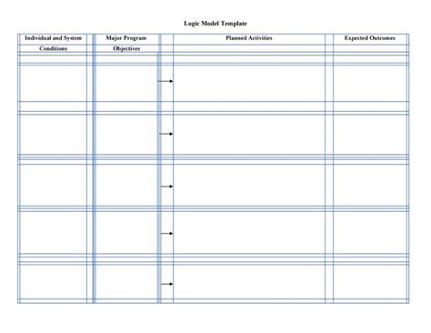 More Than 40 Logic Model Templates And Examples ᐅ Templatelab