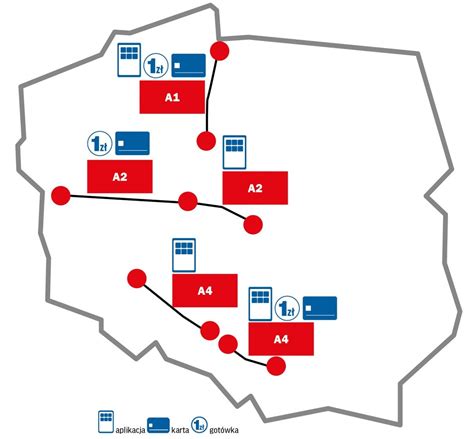 Jak P Aci Za Autostrady W Polsce I Za Granic Magazyn Auto