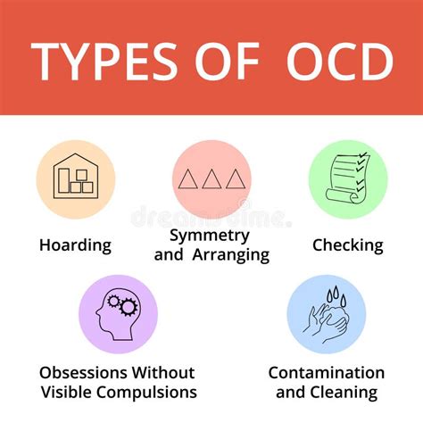 Types Of Ocd Infographic Flat Vector Illustration Icons About Obsessive Compulsive Disorder