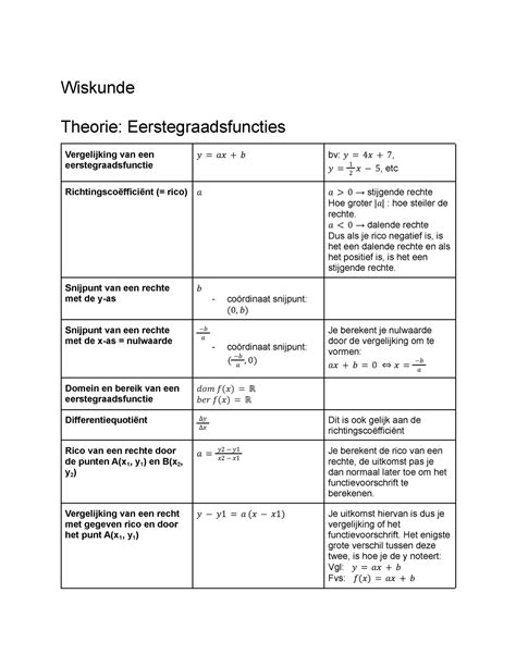 Wiskunde Formularium En Theorie Wiskunde Theorie