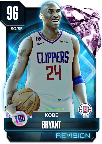 NBA 2K25 2KDB MyTEAM Database