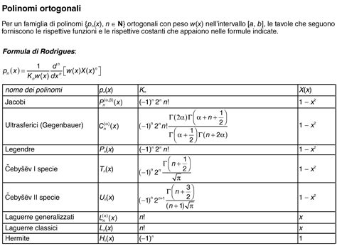 Polinomi Ortogonali In Enciclopedia Della Matematica