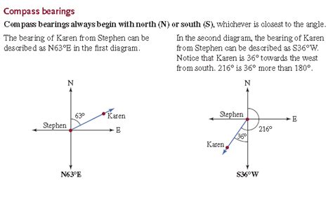 True Bearings And Compass Bearings Jp7numeracy