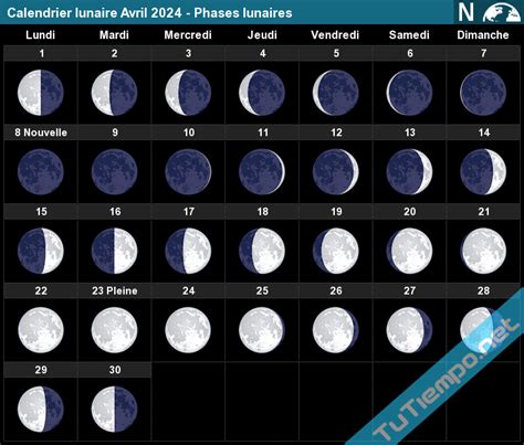 Calendrier Lunaire Du Mois De Avril 2024 Gusta Katrina