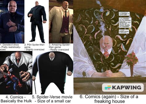 What's your favorite or preferred Kingpin size? : r/Daredevil