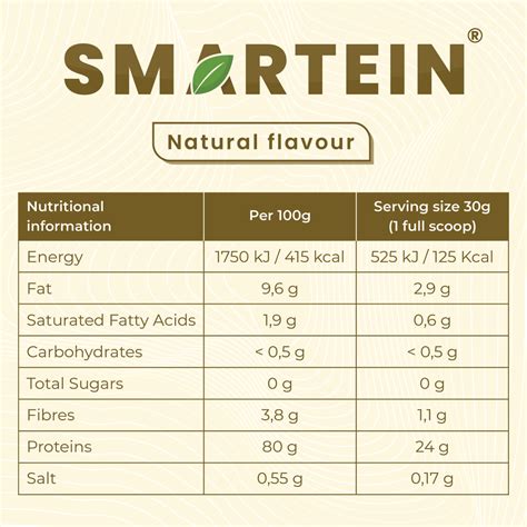 SMARTEIN Natural Smartein