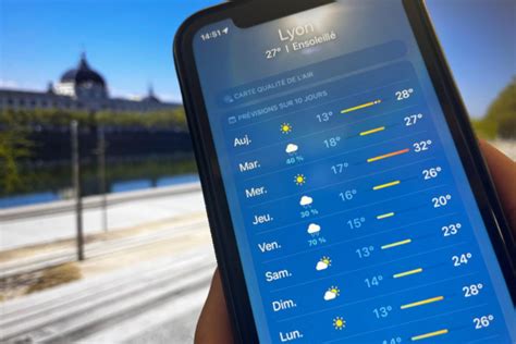 M T O Lyon Un Mois D Ao T Froid Comme En Automne Voici Les Pr Visions