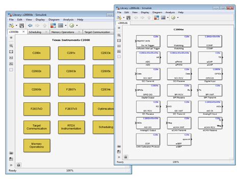 Serial library matlab - planningsany