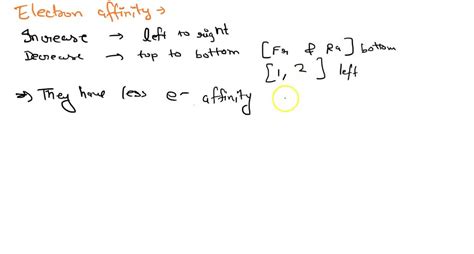 SOLVED: Which element has the highest first electron affinity? A. Rn B. Fr C. Po D. Ra