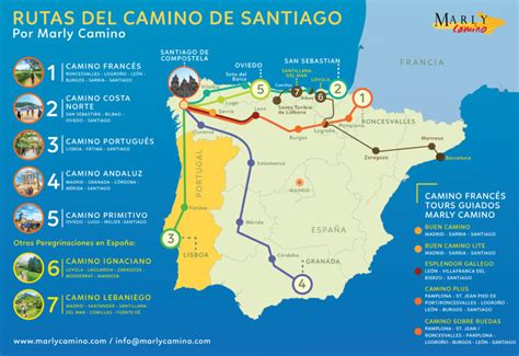 Descubre Cu Nto Se Tarda En Hacer El Camino De Santiago Datos