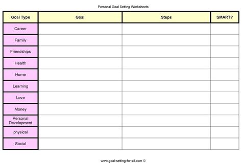 Top Quality Personal Goal Setting Worksheets (Printable PDF)