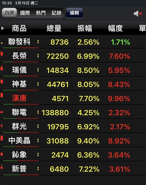 Re 請益 940買盤到底什麼時候進場 看板 Stock 批踢踢實業坊