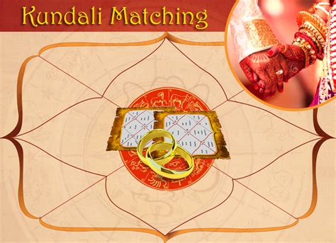 Online Kundli Matching Horoscope Matching Acharya Indu Prakash