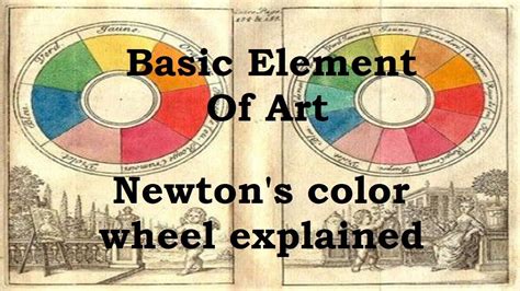 Newton's Color Wheel Explained | Basic Element of Art | Color Wheel ...