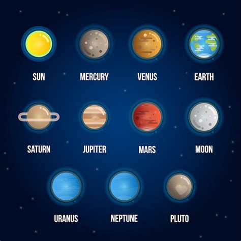 Planetas Del Sistema Solar Coloridos Vector Premium