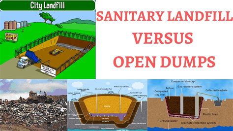 Difference between Sanitary Landfills & Open Dumps - Advantages and Disadvantages