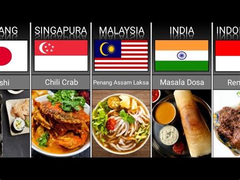 Makanan Khas Dari Berbagai Negara Youtube