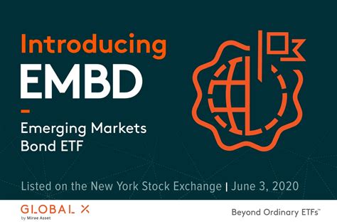 Global X Launches Actively Managed Emerging Markets Bond ETF