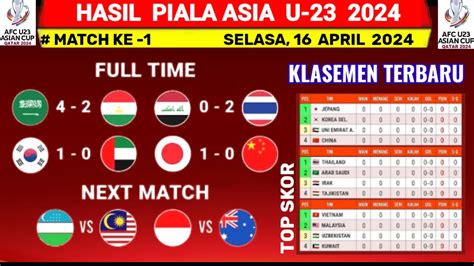 Hasil Piala Asia U23 2024 Tadi Malam Irak Vs Thailand Klasemen